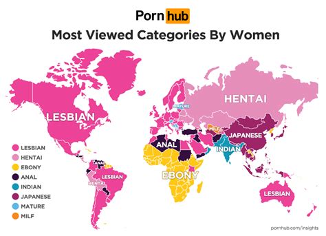 porn hub category|Free HD Porn Video Categories